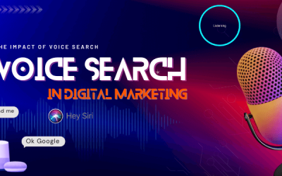 The Rise of Voice Search and Smart Speakers in Digital Marketing