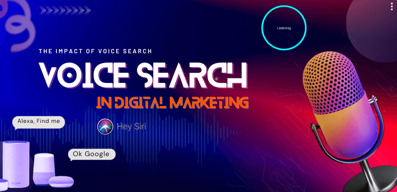 The Rise of Voice Search and Smart Speakers in Digital Marketing